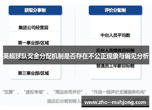英超球队奖金分配机制是否存在不公正现象与偏见分析