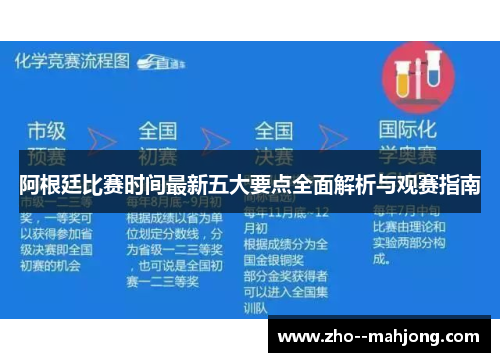 阿根廷比赛时间最新五大要点全面解析与观赛指南