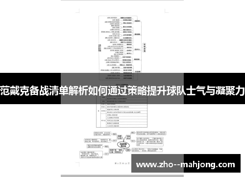 范戴克备战清单解析如何通过策略提升球队士气与凝聚力